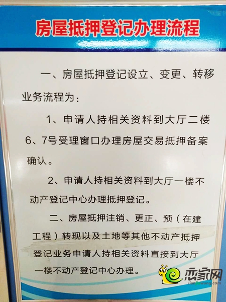房屋抵押登記辦理流程