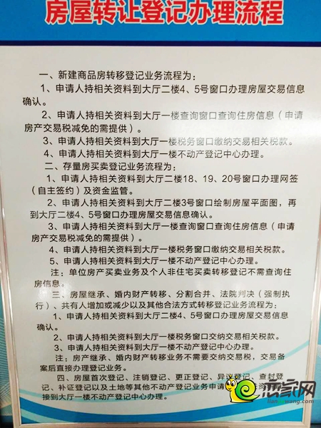 邯鄲房屋轉(zhuǎn)讓辦理流程