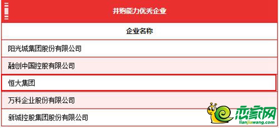 并購能力優(yōu)秀企業(yè)