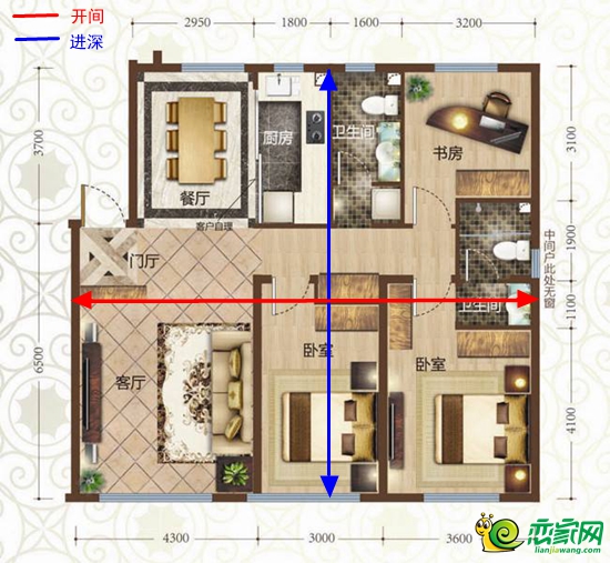 開間和進(jìn)深