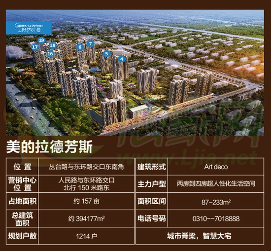 美的·拉德芳斯