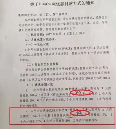 沖刺優(yōu)惠付款方式