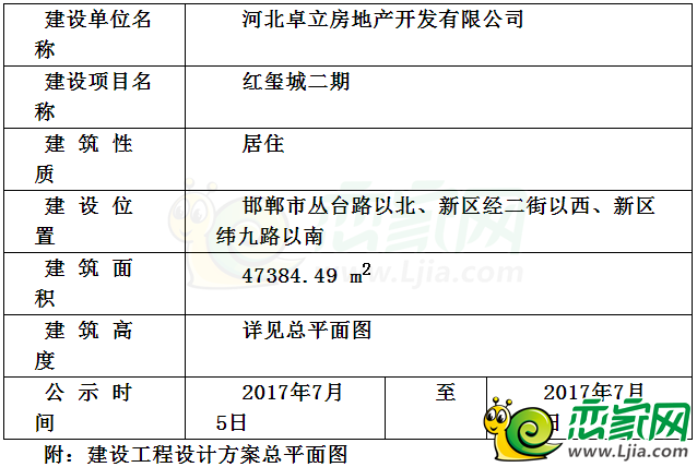 萬浩紅璽城二期規(guī)劃圖
