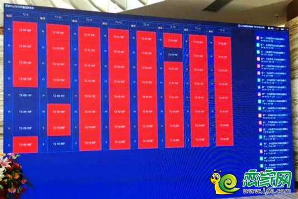 環(huán)球中心微信選房