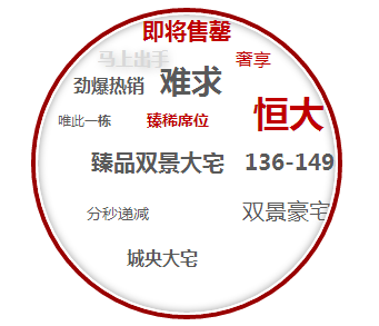 恒大翡翠華庭