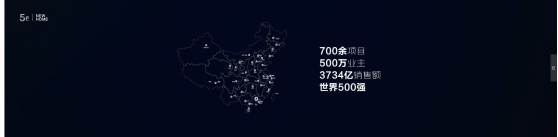 恒大集團(tuán)