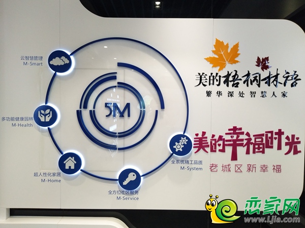 5M體驗館