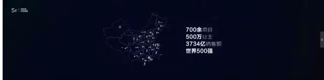 恒大集團(tuán)