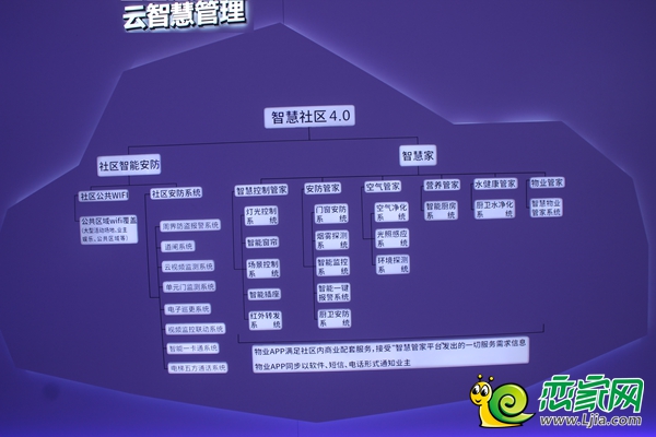 云智慧管理