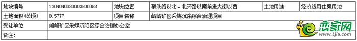 地塊基本情況