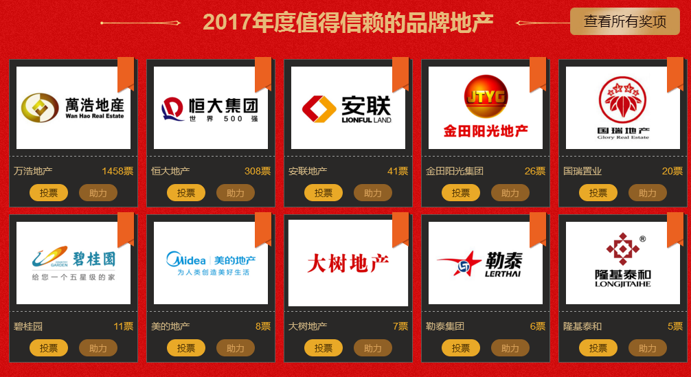 邯鄲品牌地產(chǎn)
