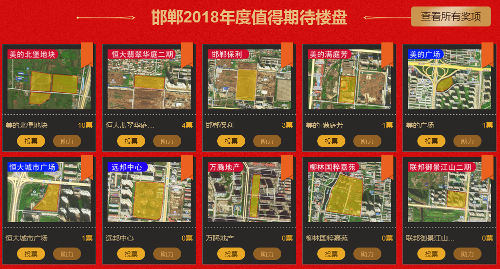 邯鄲地產(chǎn)評選